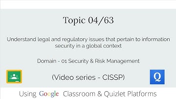 CISSP Topic 04 Part -2 Understand legal & regulatory issues that pertain to Information Security