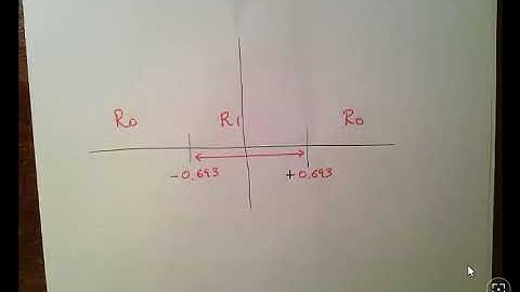 Bayes Test   Part 2 (Decision Theory)