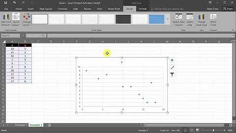 Excel - Scatter Plot, Trend Line, & Correlation Coefficient (Linear Regression)
