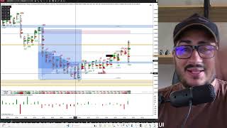 APRENDA A COMPRAR ABERTURAS UTILIZANDO REGIÕES DE VOLUME + BOOKMAP E FOOTPRINT (+2K DOL) - NASDAQ