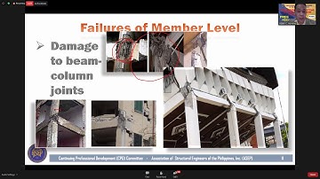Retrofitting of Existing Concrete Structures: Techniques, Codes and Guidelines (June 20 2020)