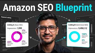 How to Do Amazon Keyword Research with DataDive | Amazon SEO Strategy