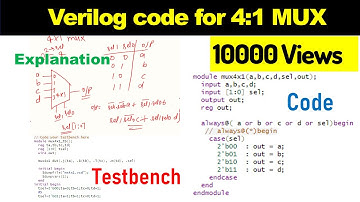 verilog code for 4x1 mux with testbench
