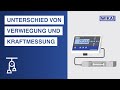 Kraftmessung vs. Verwiegung: Die wichtigsten Unterschiede erklärt