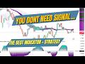 Double Ribbon ChartPrime TradingView Strategy 🔥 Best Trend Confirmation Indicator for Forex #trading