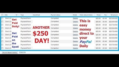 Email processing job system review - Easiest and Best work from home 2022