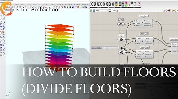 Rhino Grasshopper architecture tutorial - how to draw floors(Divide floors)
