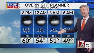 Mild Wednesday night in central NC, big warm up later this week