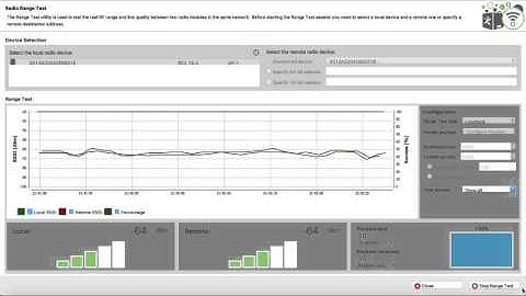 XBee Range Test with Wire Antenna