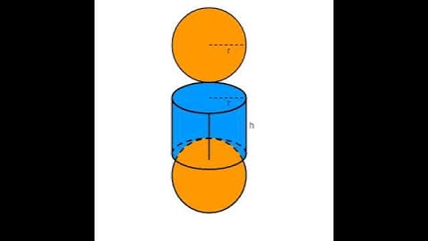 Net of Cylinder #mechanical #mechanism #geogebra #maths