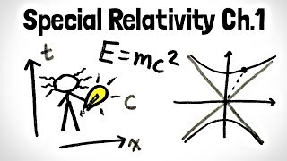 Why is Relativity Hard? | Special Relativity Chapter 1