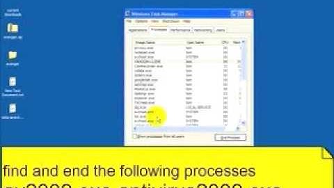 Tutorial Step By Step How To Remove Antivirus 2009 For Free