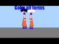 Goku all forms