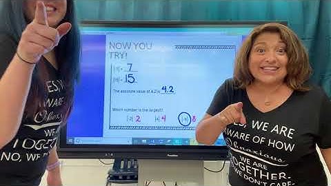 SOL 8.1 Pre-Skills: Absolute Value