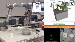 KoMoProd Human Robot Collaboration -  Profactor GmbH