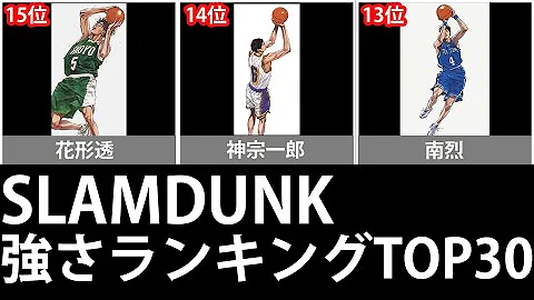スラムダンク 発表 ケンカの強いキャラランキング Mp3