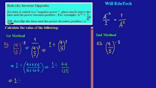 Properties of Exponents or Indices: Rule (4) Negative Exponent (or Power)_Part 2 _by Will EduTech