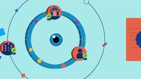 GMO Sign: Electronically Sign your Documents Safely with us! | GlobalSign by GMO