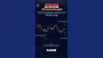 Understand Market Volatility with ATR | Trading Made Smarter!