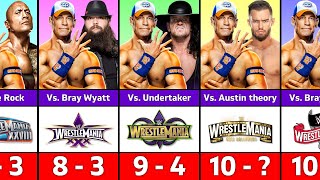 John Cena All WWE WrestleMania Opponents