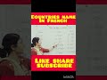 #countriesname #learnerspoint #jyotikour #improvefrenchlistening #spokenenglish #trendingshorts
