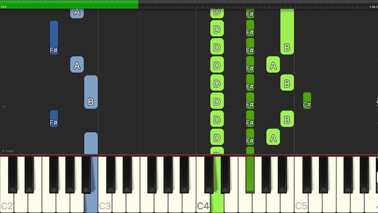 Etta James - I'd Rather Go Blind - Piano Backing Track Tutorials - Karaoke