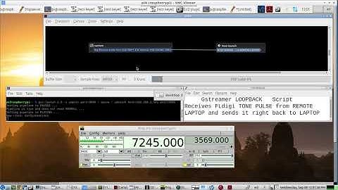 Raspberry PI 4 Remote Rig Audio over the LAN - test Network Latency & Jitter using Gstreamer scripts