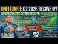 UNFI Stock Analysis: AI Growth & 2026 Operational Turnaround
