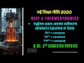 Adiabatic Equation of State I रुद्धोष्म अवस्था समीकरण I Heat &amp; Thermodynamics