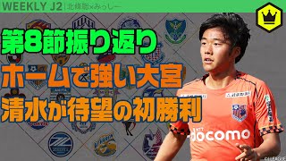 J2第8節振り返り！ 大宮がホーム全勝を継続｜#週刊J2 2023.04.11