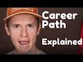 Earn2Trade Trader Career Path Explained