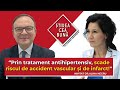 Hipertensiunea arterială - Știrea cea bună- Dr. Alina Negru - Cornel Dărvășan