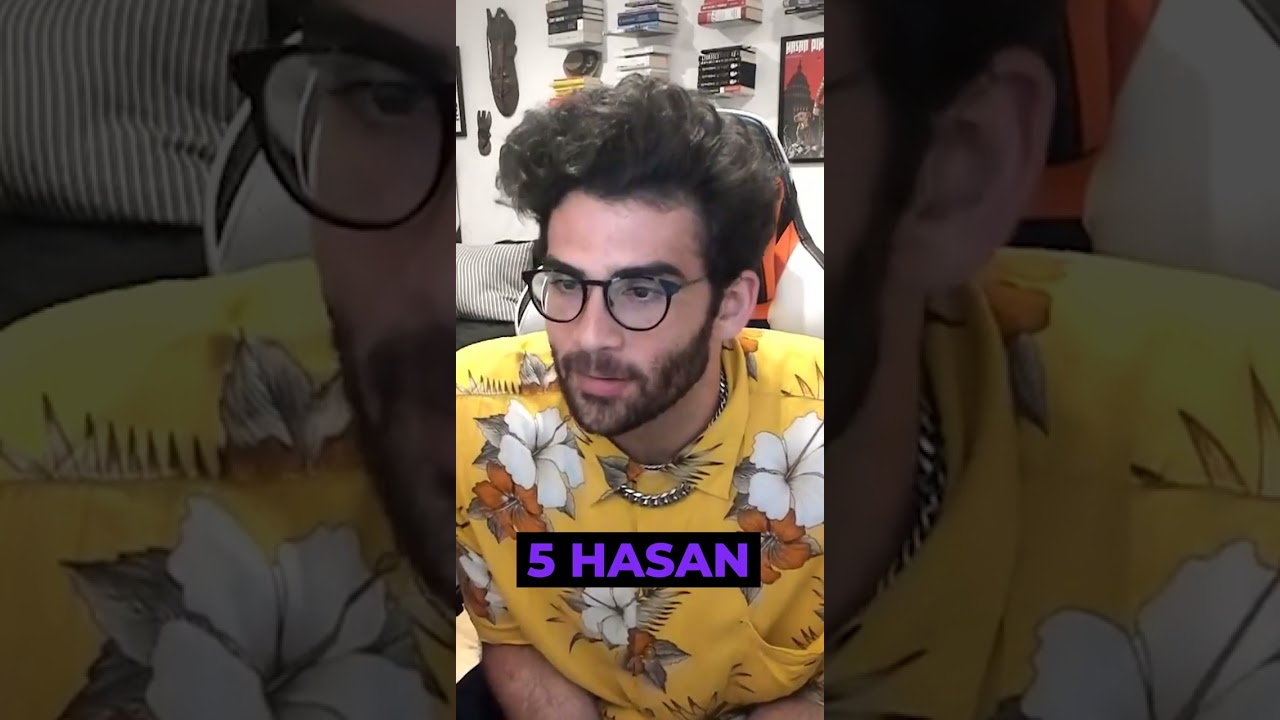 MOST WATCHED TWITCH STREAMERS IN 2022