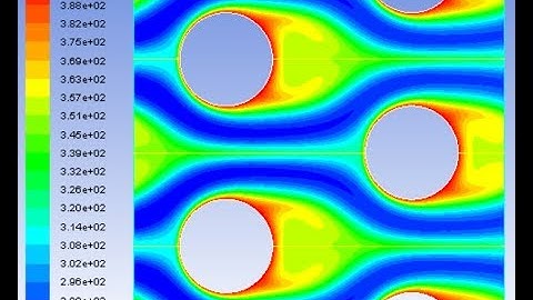 [ANSYS 2019] Modeling Periodic Flow and Heat Transfer