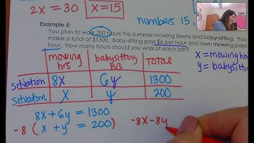 Alg 6.6 Day 2 Video Notes - Mender