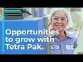 Tetra pak growth opportunities