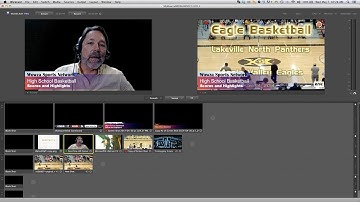 Telestream and Wowza: Stream Live Events Like a Pro