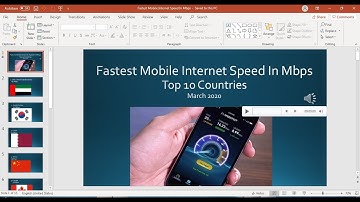 How to Add Music to your PowerPoint Presentation | Tutorial In Urdu