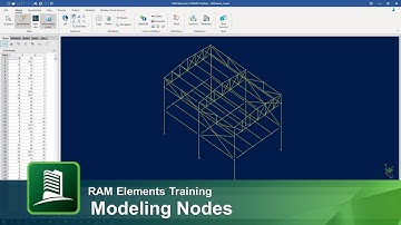 Modeling Nodes in RAM Elements
