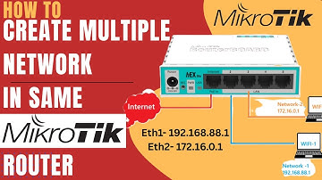 Create Multiple Network in Same MikroTik Router with Single Internet | Different Network Each  Port