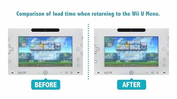 Time Comparison Video - When Returning to the Wii U Menu