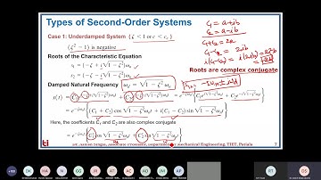 Session 6 of ATAL FDP on Robotics at MNNIT Allahabad