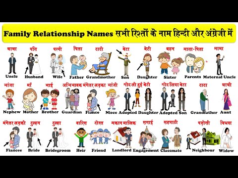 Bhai Bahan Meaning In English