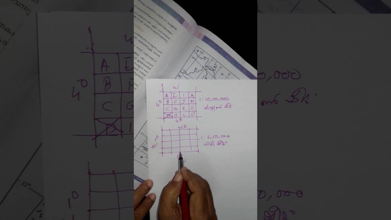 malayalam keyboard layout for ism malayalam keyboard layout for ism