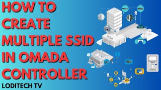 HOW TO CREATE MULTIPLE SSID IN OMADA CONTROLLER