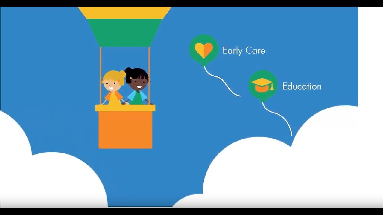 The National Center on Early Childhood Health and Wellness and