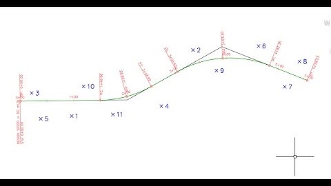 Creating a Civil 3D Point Report that includes Station and Offset to an Alignment
