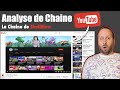 Analyse de chane youtube  aujourdhui  skullmow  s02