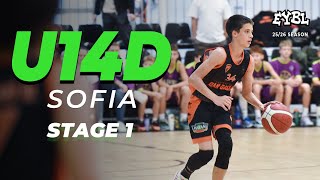 Basket Cernusco (ITA)  vs  DLang Academy (CHE)