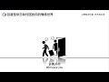 回避性依恋 正在毁掉你的亲密关系